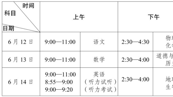 xổ số miền bắc ngày 24 tháng 5 năm 2022 Ảnh chụp màn hình 1